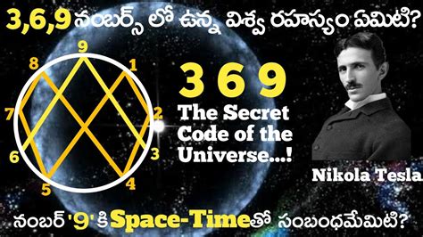 369 meaning tesla|Why Tesla Called “3, 6 and 9” the Secret of the Universe.